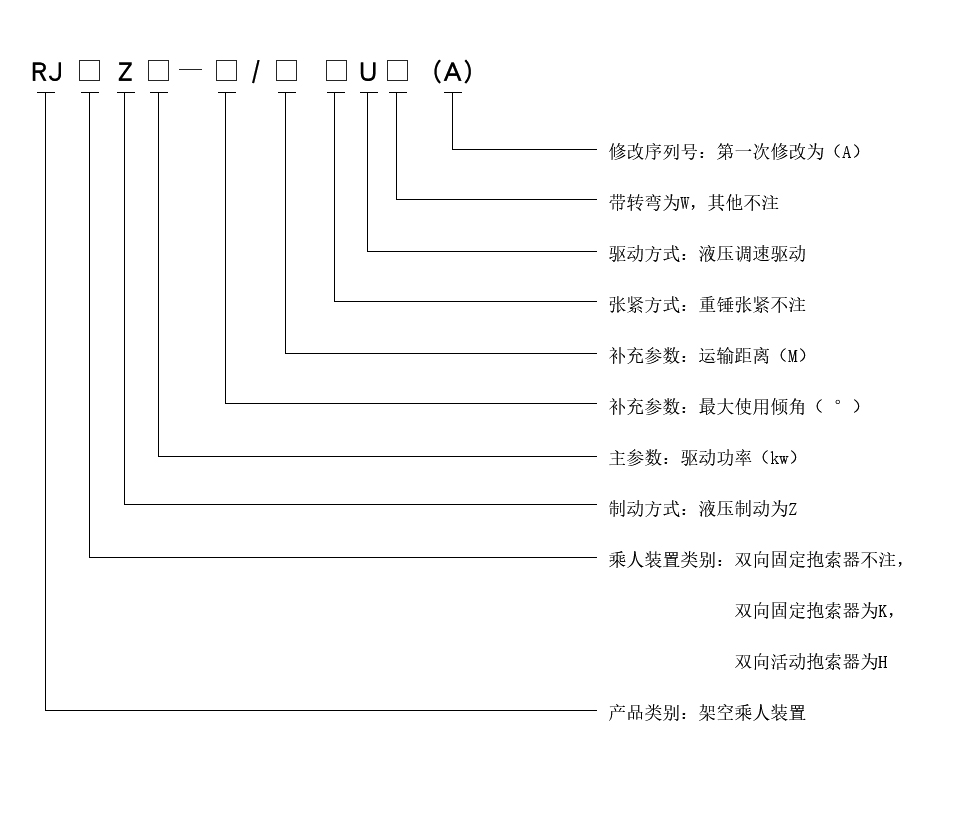 煤礦固定抱索器液壓架空乘人裝置型號(hào)